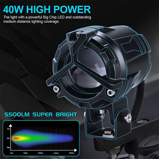 Mini Driving Fog Light – Brighten Night Drives & Enhance Road Safety